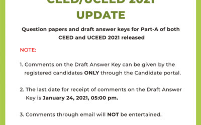 UCEED 2021 Answer Key – Download UCEED Answer Key PDF