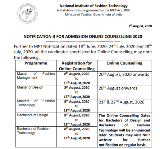 nift admission 2020
