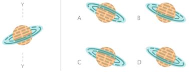 Question Image